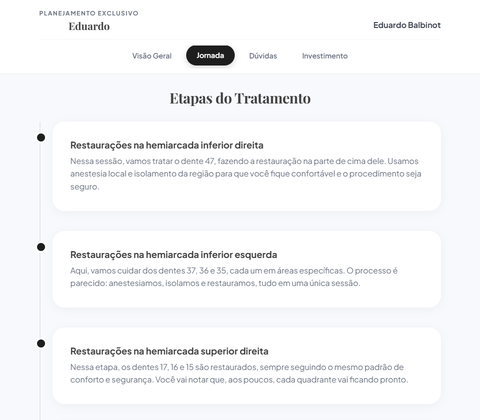 Nexo — jornada e etapas do tratamento